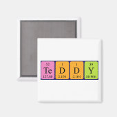 Teddy Periodenmagnet Magnet (Vorderseite/Rückseite)