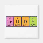 Teddy Periodenmagnet Magnet (Vorne)