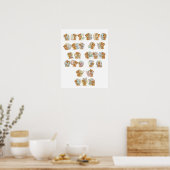 Teddybär Alphabet Poster (Küche)