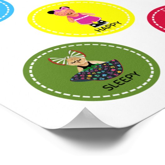 Teddy's Big Gefühls Chart Poster (Ecke)