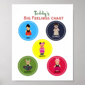 Teddy's Big Gefühls Chart Poster (Vorne)