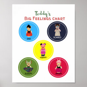 Teddy's Big Gefühls Chart Poster
