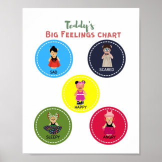Teddy's Big Gefühls Chart Poster