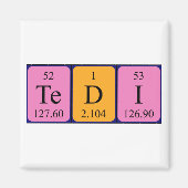 Tedi Periodenmagnet Magnet (Vorne)