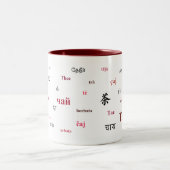 Tee der Tasse der Welt (in rot) (Mittel)