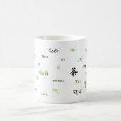 Tee der WeltTasse (im Grün) Kaffeetasse (Mittel)