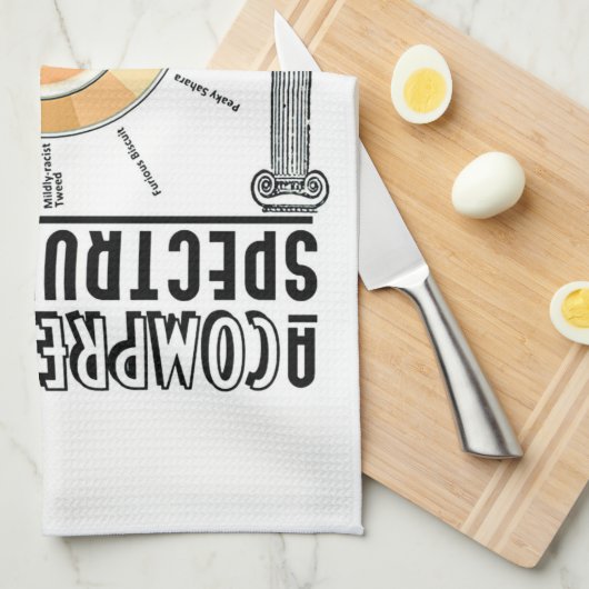 Tee-Farbspektrum-Tee-Tuch Geschirrtuch (Viertel Falte)