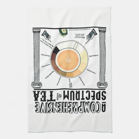 Tee-Farbspektrum-Tee-Tuch Geschirrtuch (Vertikal)