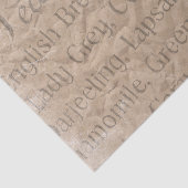 Tee für zwei Handschriften auf Texturierte Pergame Seidenpapier (Ausschnitt)