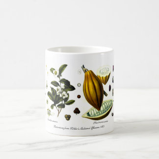 Tee, Kaffee, Kakao Kaffeetasse