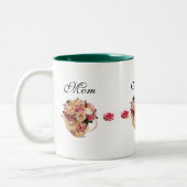 Tee mit Mama Tasse (Links)