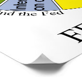 Tee-Party-Kuchen-Diagramm Poster (Ecke)