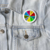 Tee-PartyKreisdiagrammknopf Button (Beispiel)