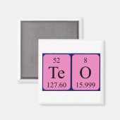 Tee-Periodenmagnet Magnet (Vorderseite/Rückseite)