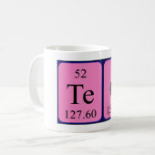 Tee-Periodenname Tasse (Vorderseite Links)