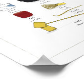 TEE-SETS, ENGLISCH, 8X10 POSTER (Ecke)