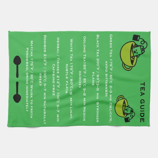 Tee-Trinker-Führer Geschirrtuch (Horizontal)