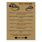 Tee-Trinker-Handbuch Poster (Vorderseite)