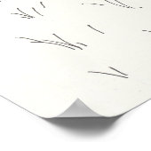 Tee- und Musikposter Poster (Ecke)