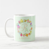 Teebeutel und Tassen Monogramm Pastell Grüne Tasse (Links)