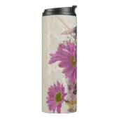 Teekuppen und Milchsorten Thermosbecher (Nach links gedreht)