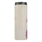 Teekuppen und Milchsorten Thermosbecher (Rückseite)