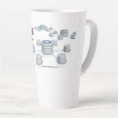 Teelöffel & Cups Milchtasse (Rechte Ecke)