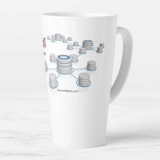 Teelöffel & Cups Milchtasse (Rechte Ecke)