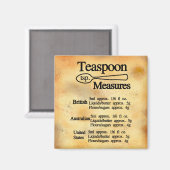 Teelöffel-Maßumrechnungstabelle Backen Magnet (Vorderseite/Rückseite)