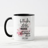 Teenage GODAUGHTER Motivierend Zitat Tasse (Links)