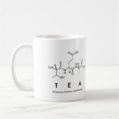 Teepeptid-Namen-Tasse Kaffeetasse (Links)