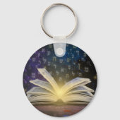 Tefillah Schlüsselanhänger (Rückseite)