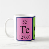 Tegan Periodenname Tasse (Links)