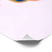 Tehran Skyline Poster (Ecke)