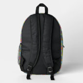 Teichszene - Rucksack (Rückseite)