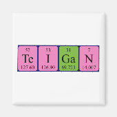 Teigan-Magnet Magnet (Vorne)