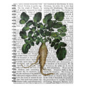 Teil 1 notizblock (Vorderseite)