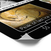 Teil der Natur, nicht zu Portrait Poster (Ecke)