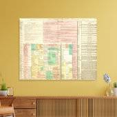 Teil I Europa Leinwanddruck (Insitu (Wohnzimmer))