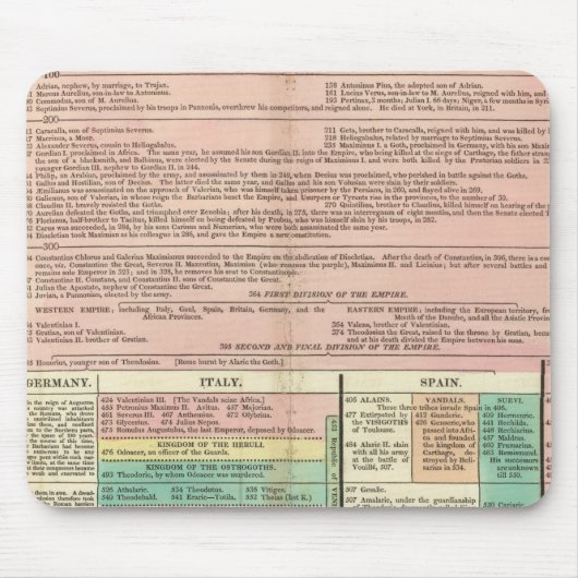 Teil I Europa Mousepad (Vorne)