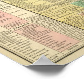 Teil I Europa Poster (Ecke)