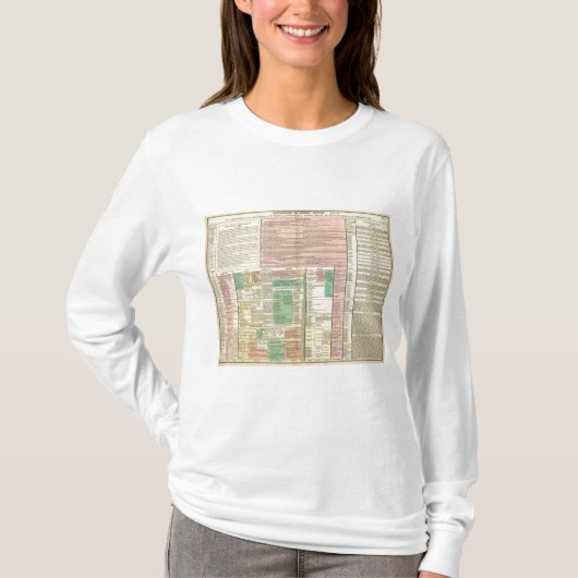 Teil I Europa T-Shirt (Vorderseite)