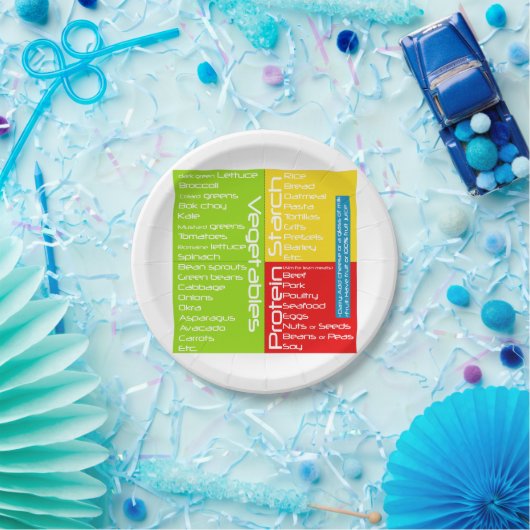 (Teil-Kontrolle) Wegwerfgesundheits-Platte Pappteller (Party)