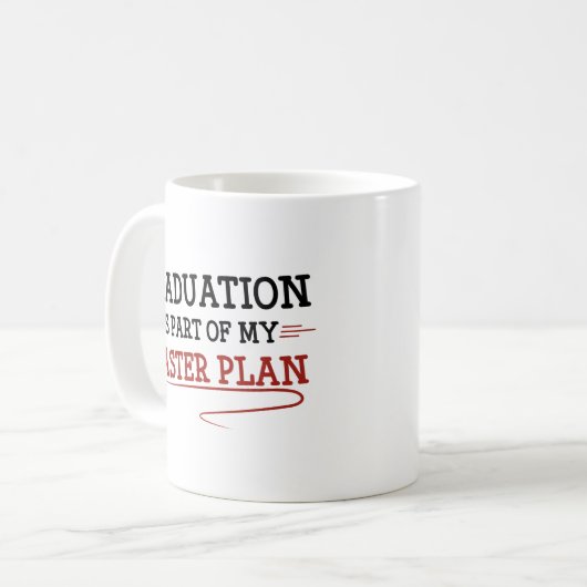 Teil meines Masterplans Kaffeetasse (Vorderseite Links)