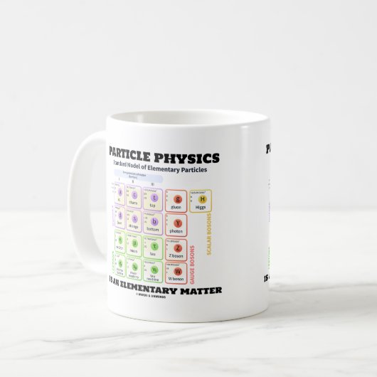 Teilchenphysik ist ein elementares Materie-Modell Kaffeetasse (Vorderseite Links)