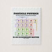 Teilchenphysik ist ein elementares Materie-Modell Puzzle (Vertikal)
