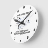 Teilchenphysik ist nichts anderes als ein Pool von Runde Wanduhr (Winkel)