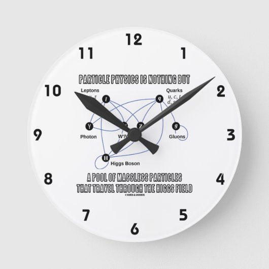 Teilchenphysik ist nichts anderes als ein Pool von Runde Wanduhr (Vorderseite)