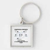 Teilchenphysik macht die Materie grundlegend Schlüsselanhänger (Vorne)