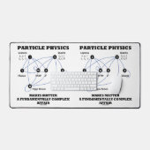 Teilchenphysik macht die Materie grundlegend Schreibtischunterlage (Tastatur & Maus)